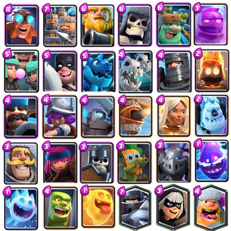 clash of clans characters|All Clash Of Clans Characters: Troops, Super Troops,.